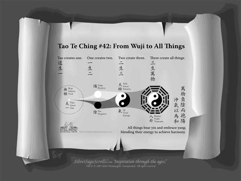  The Tao Te Ching: Um Mapa para o Vazio e um Fio Condutor da Verdade