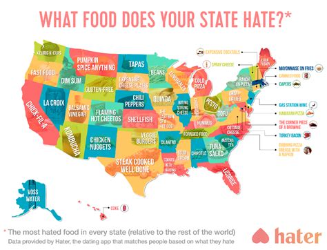 What is the Most Hated Food in the World, and Why Does Pineapple on Pizza Spark Such Heated Debates?